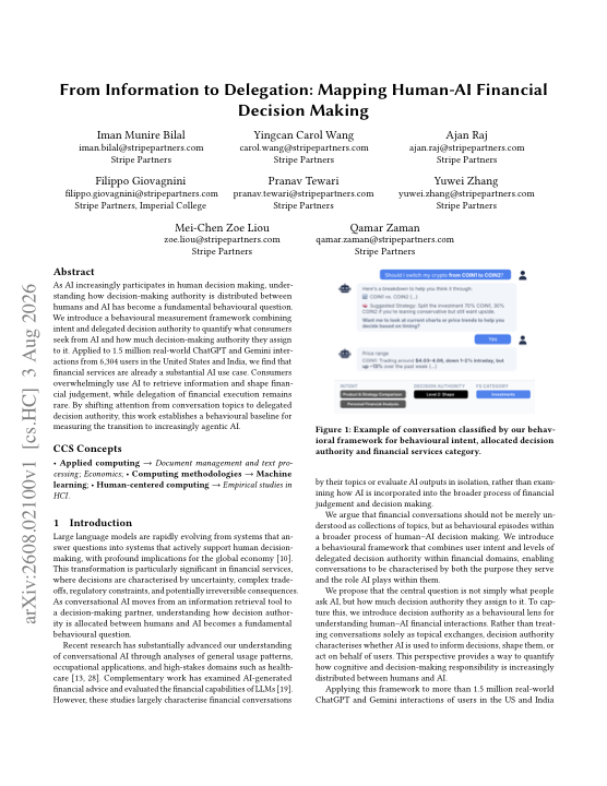 First page of the Human-AI financial decision-making preprint